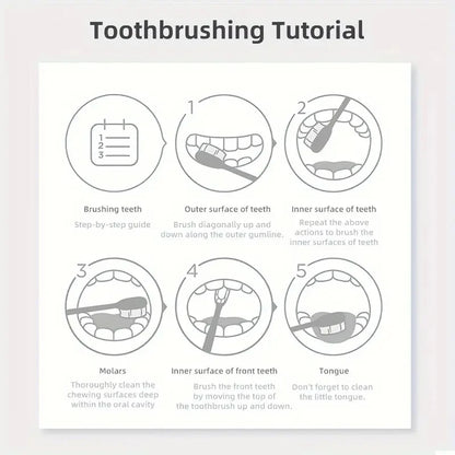 Purple Tooth Cleaning Powder Whitens Teeth in 5 Days