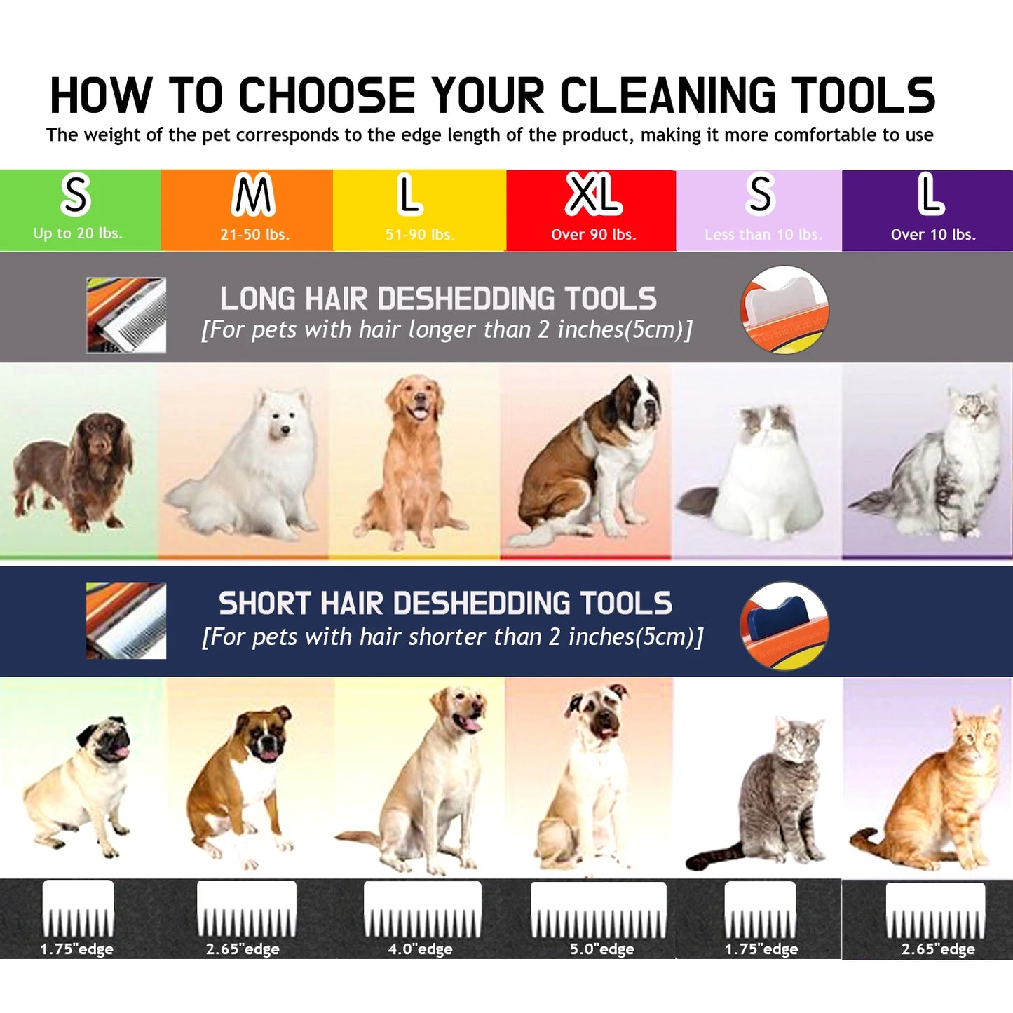 Dog Brush Grooming Accessories Pet Hair Knotting Remover Large Dogs Cat