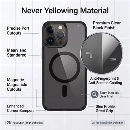 Clear Black Magnetic Cover with Foldable Stand for iPhone 17 11 13 Series 14 16 15 Pro Max 12 Mini Anti Yellow Case Cover Slim