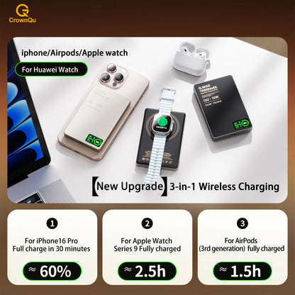 Wireless Magnetic Powerbank Fast Charing
